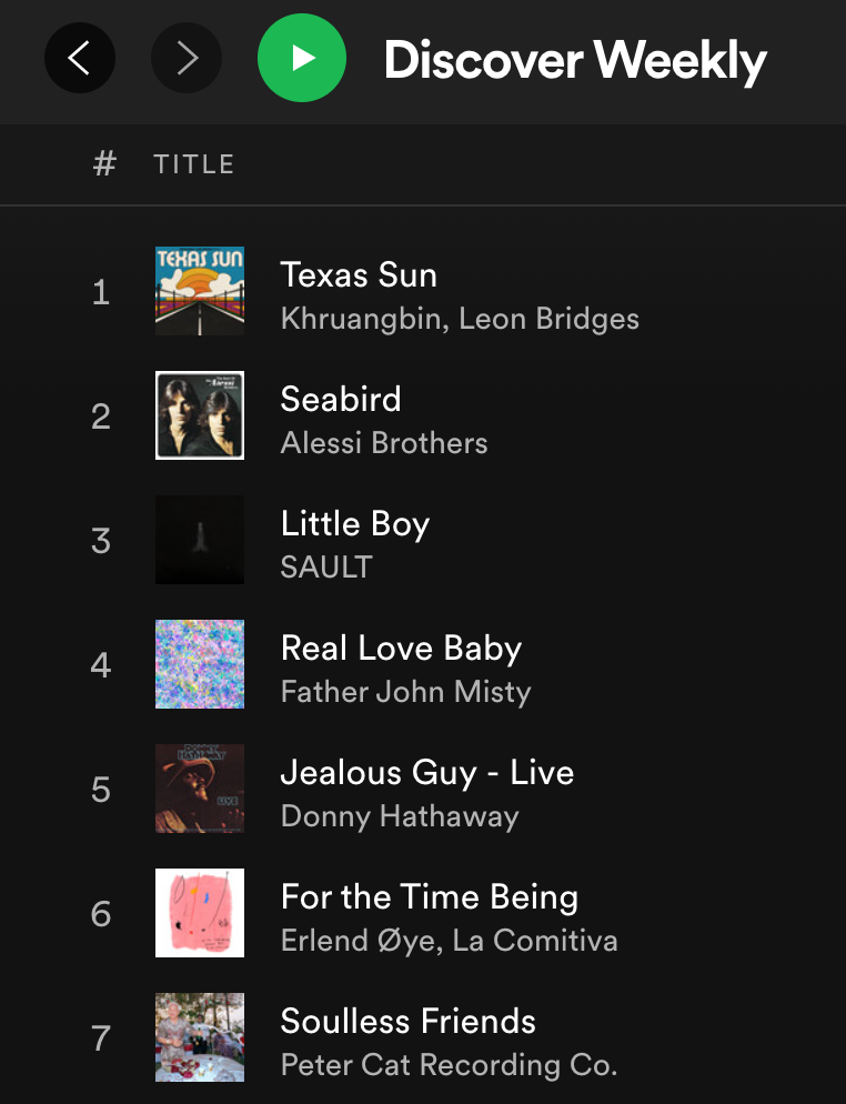 Spotify Discover Weekly