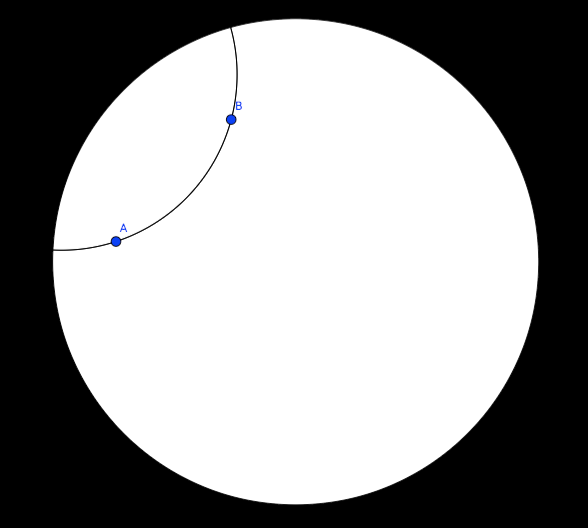 Geodesic in Poincaré disk